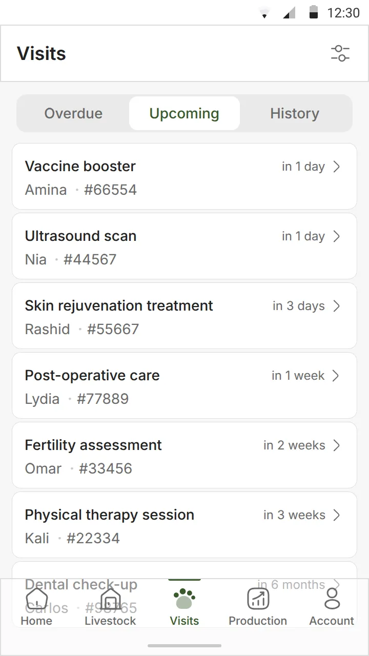 Upcoming vet visits