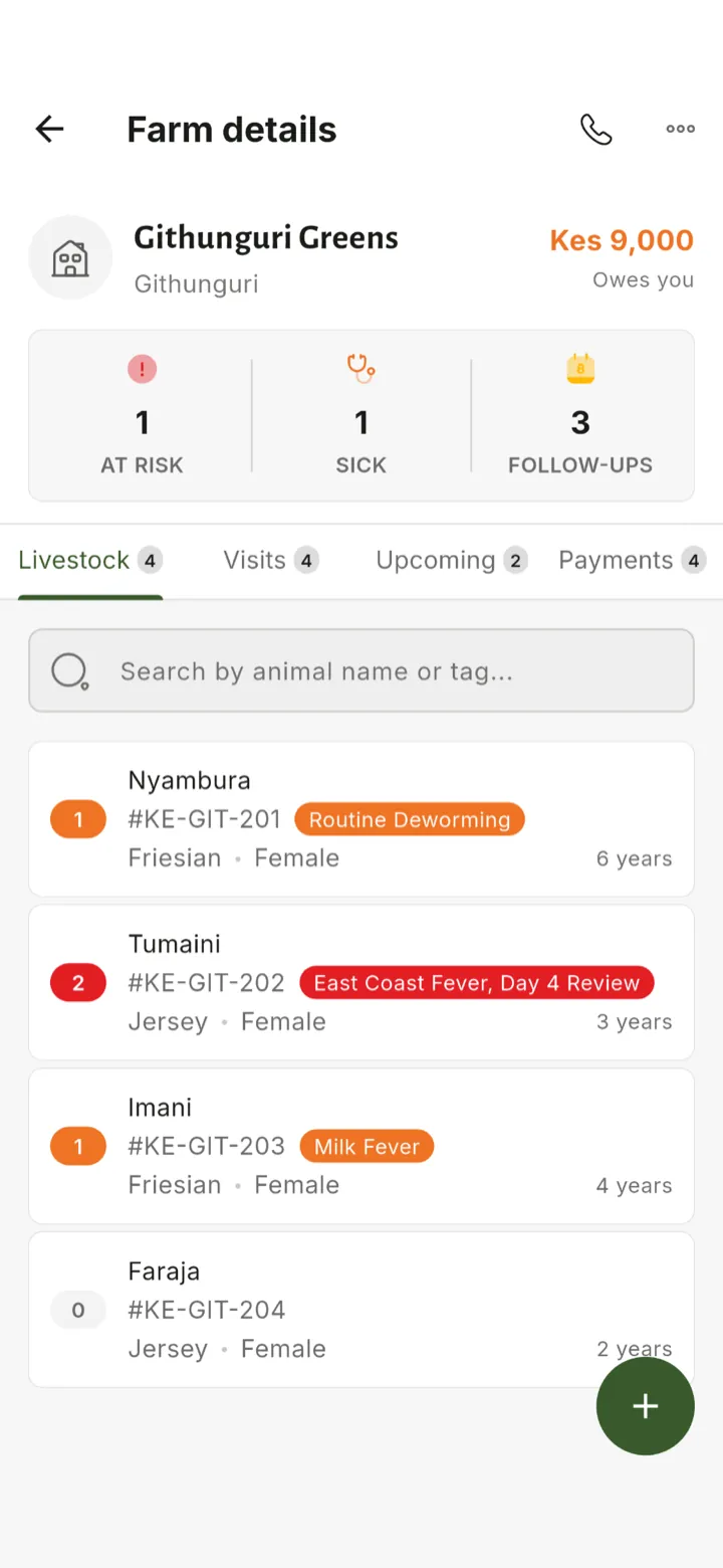 Farm details with the amount the farm owes