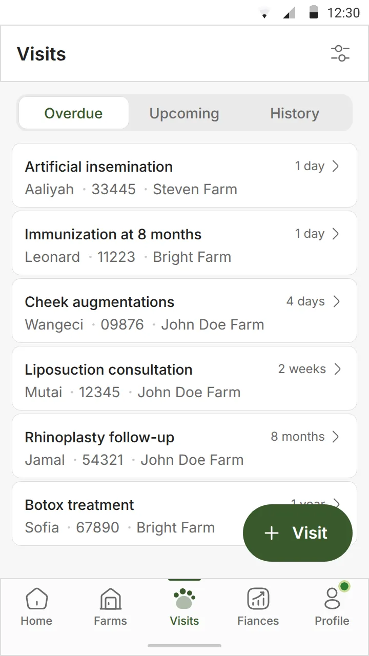 Overdue visits list
